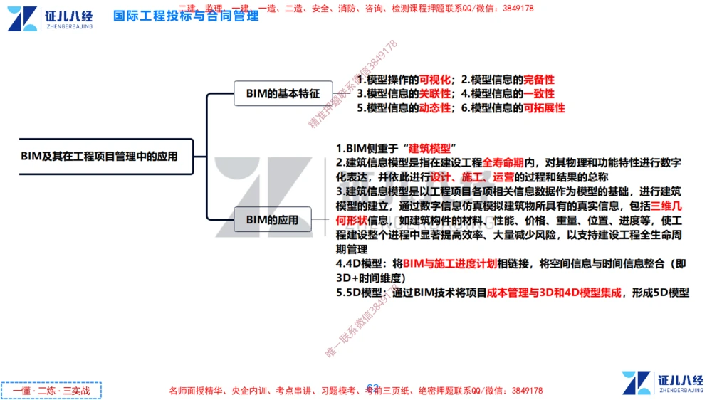 (16)--一建管理点题映射8-无答案版-讲义_2026年一级建造师_2026年一建管理_2025年一建管理SVIP_03-习题精析✿实战特训✿模考通关_54-管理《点题映射班》杨建国ZBJ
