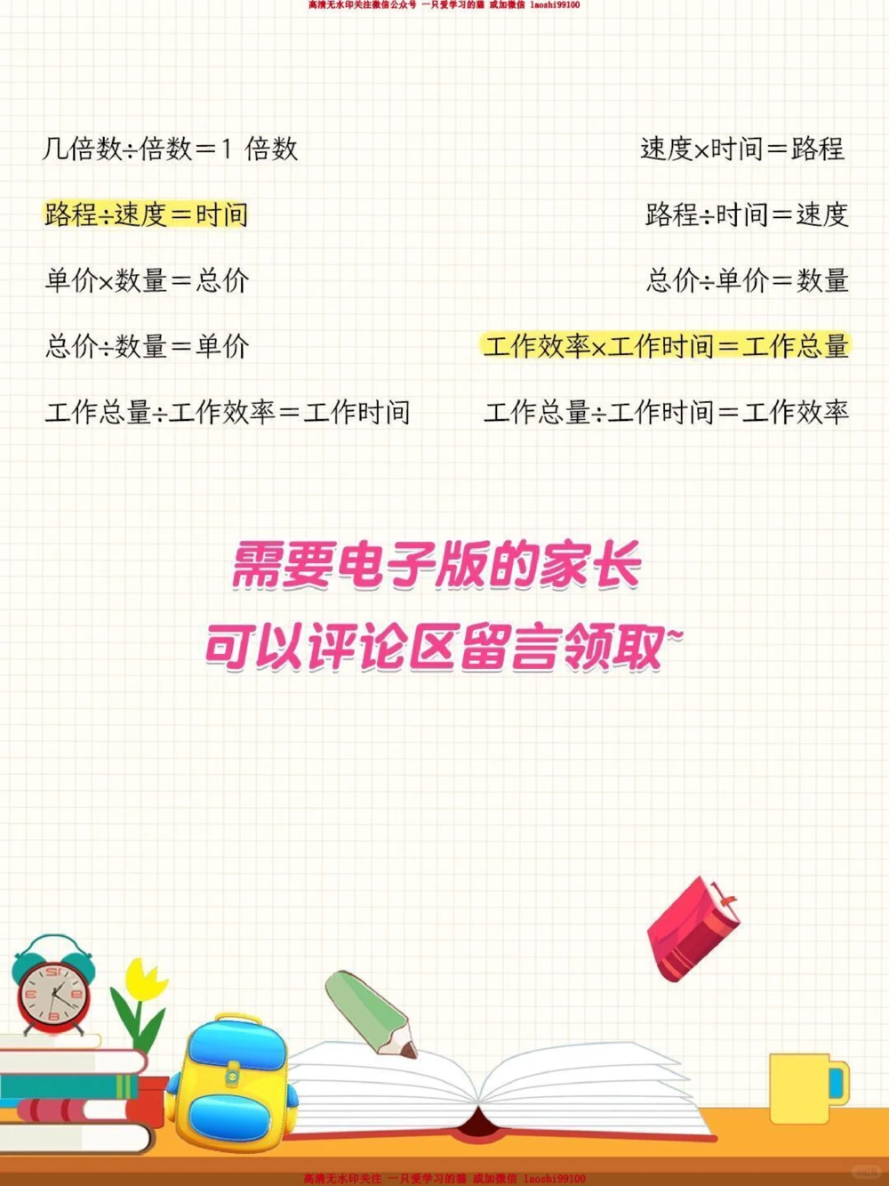 干货-小升初数学公式大全_2025抖音最火小学全科全年级资料大全集超完整版_小学数学VIP资源禁止外传