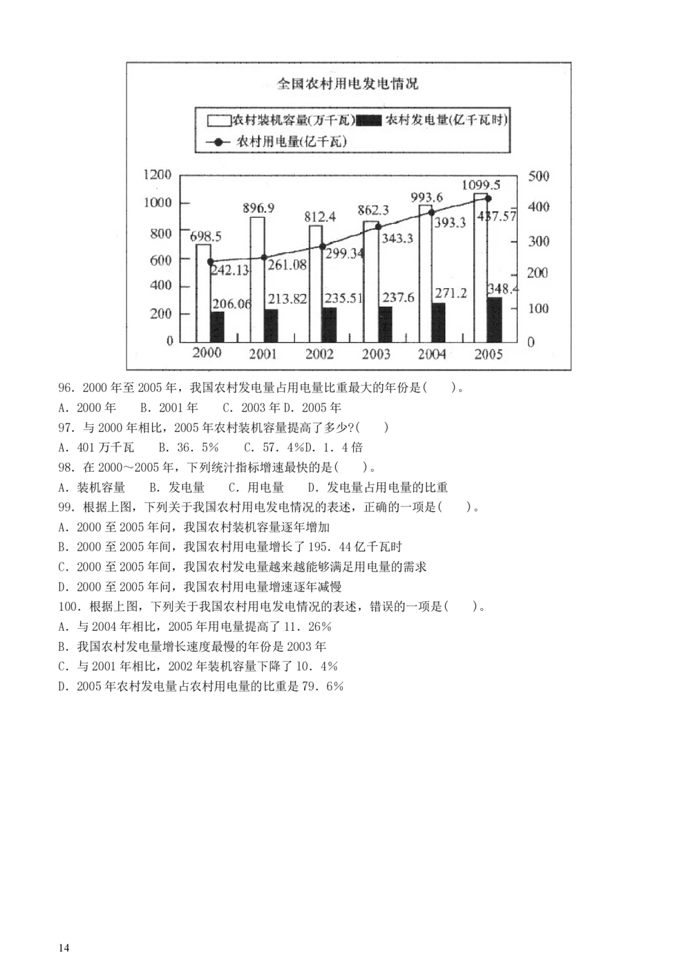 2007年广东公务员考试《行测》真题_各省考资料汇总_1、2026省考资料（持续更新中）_1、2026省考系统班课程（推荐先看）_1、2026系统班课程（先看）_2026广东省考980系统班_题目