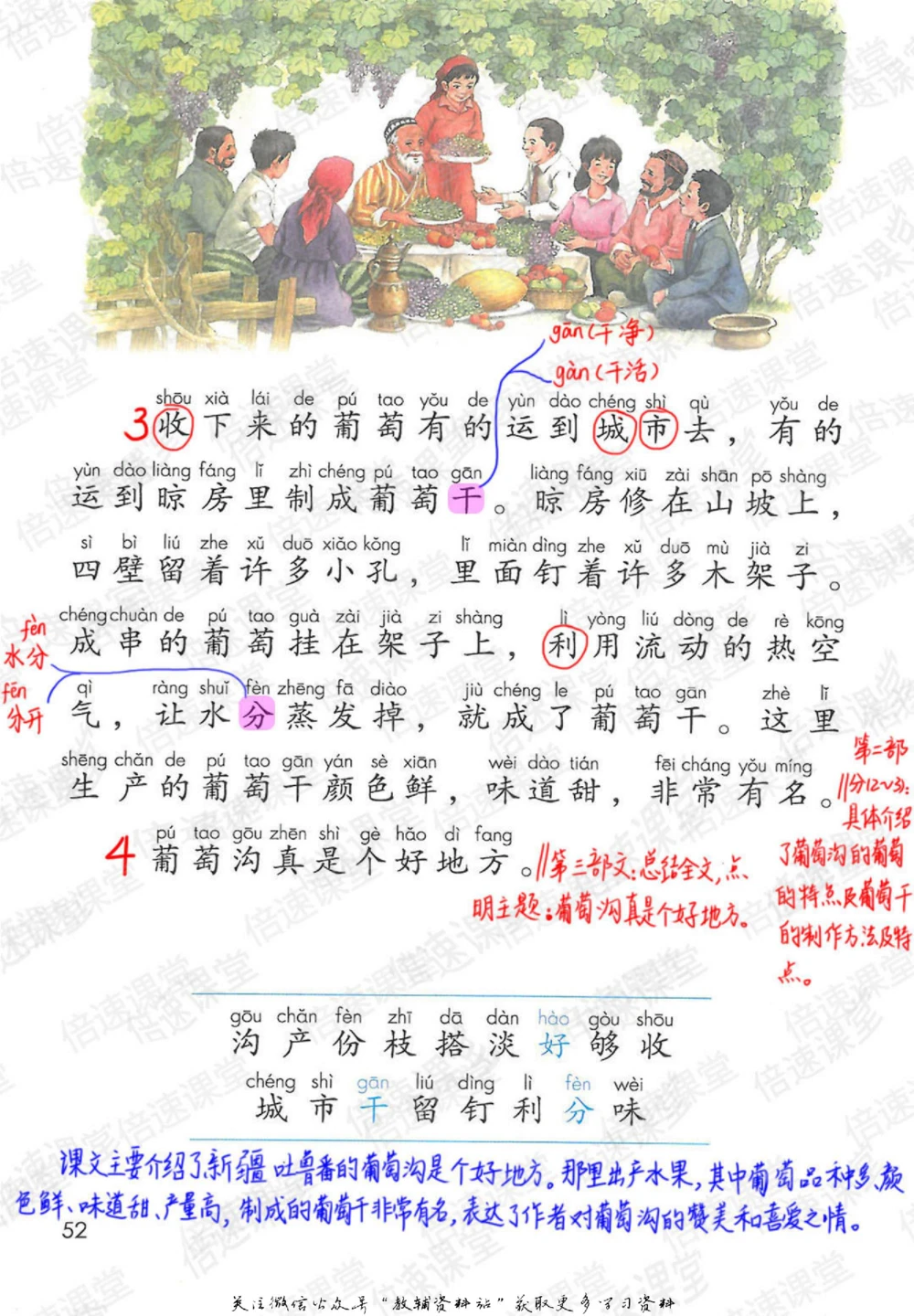 二年级上册语文部编版课堂笔记（倍速版）_小学初中学霸笔记类资料汇总6.33GB_小学同步课堂笔记2.76GB_1~6年级全册语文部编版课堂笔记