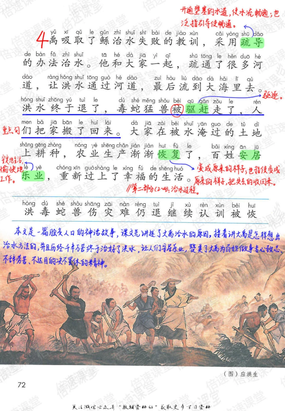 二年级上册语文部编版课堂笔记（倍速版）_小学初中学霸笔记类资料汇总6.33GB_小学同步课堂笔记2.76GB_1~6年级全册语文部编版课堂笔记