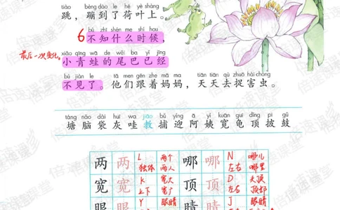 二年级上册语文部编版课堂笔记（倍速版）_小学初中学霸笔记类资料汇总6.33GB_小学同步课堂笔记2.76GB_1~6年级全册语文部编版课堂笔记