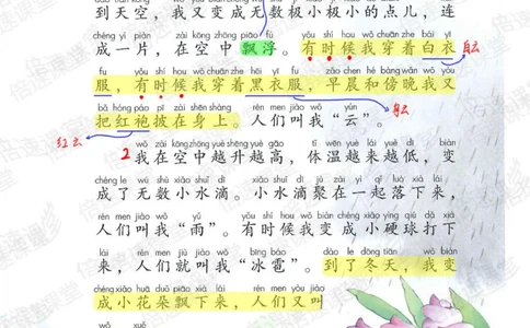 二年级上册语文部编版课堂笔记（倍速版）_小学初中学霸笔记类资料汇总6.33GB_小学同步课堂笔记2.76GB_1~6年级全册语文部编版课堂笔记
