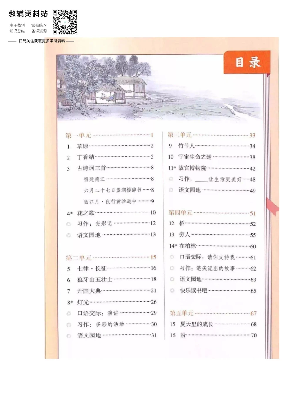 六年级上册语文部编版课堂笔记（飞翔版）_小学初中学霸笔记类资料汇总6.33GB_小学同步课堂笔记2.76GB_1~6年级全册语文部编版课堂笔记