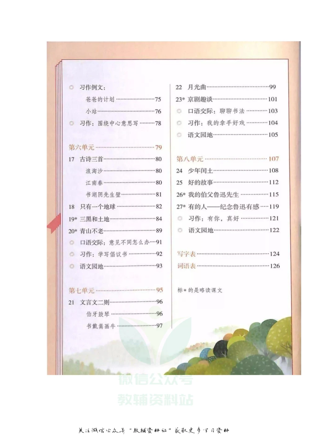 六年级上册语文部编版课堂笔记（飞翔版）_小学初中学霸笔记类资料汇总6.33GB_小学同步课堂笔记2.76GB_1~6年级全册语文部编版课堂笔记