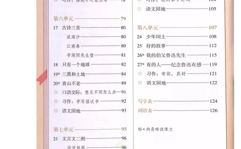 六年级上册语文部编版课堂笔记（飞翔版）_小学初中学霸笔记类资料汇总6.33GB_小学同步课堂笔记2.76GB_1~6年级全册语文部编版课堂笔记