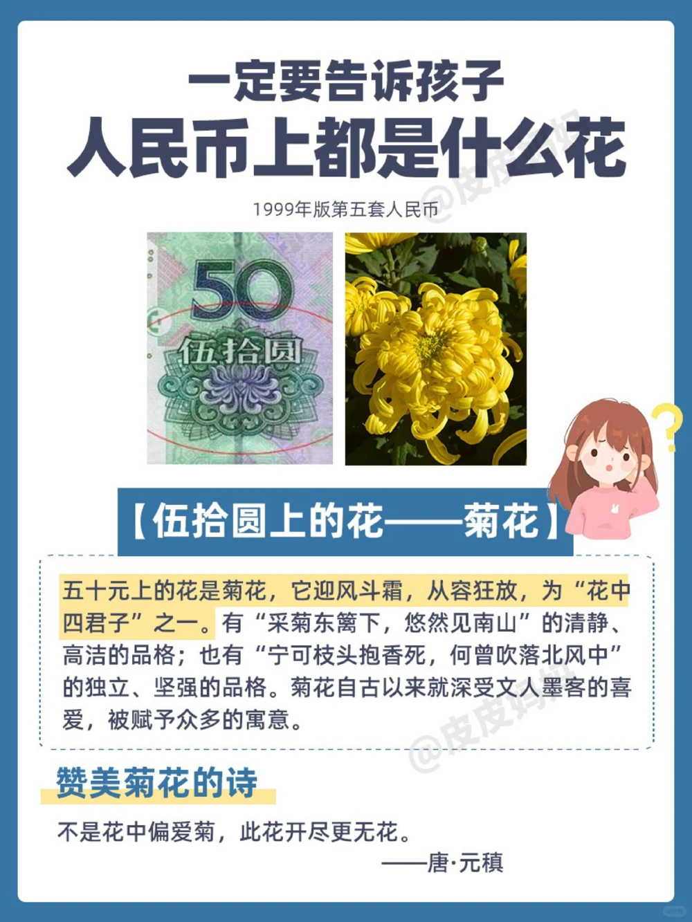 人民币上的花都是什么花？一定要告诉孩子！_中小学精品资料(高清可打印)_百科知识大全集312份高清资料整理版