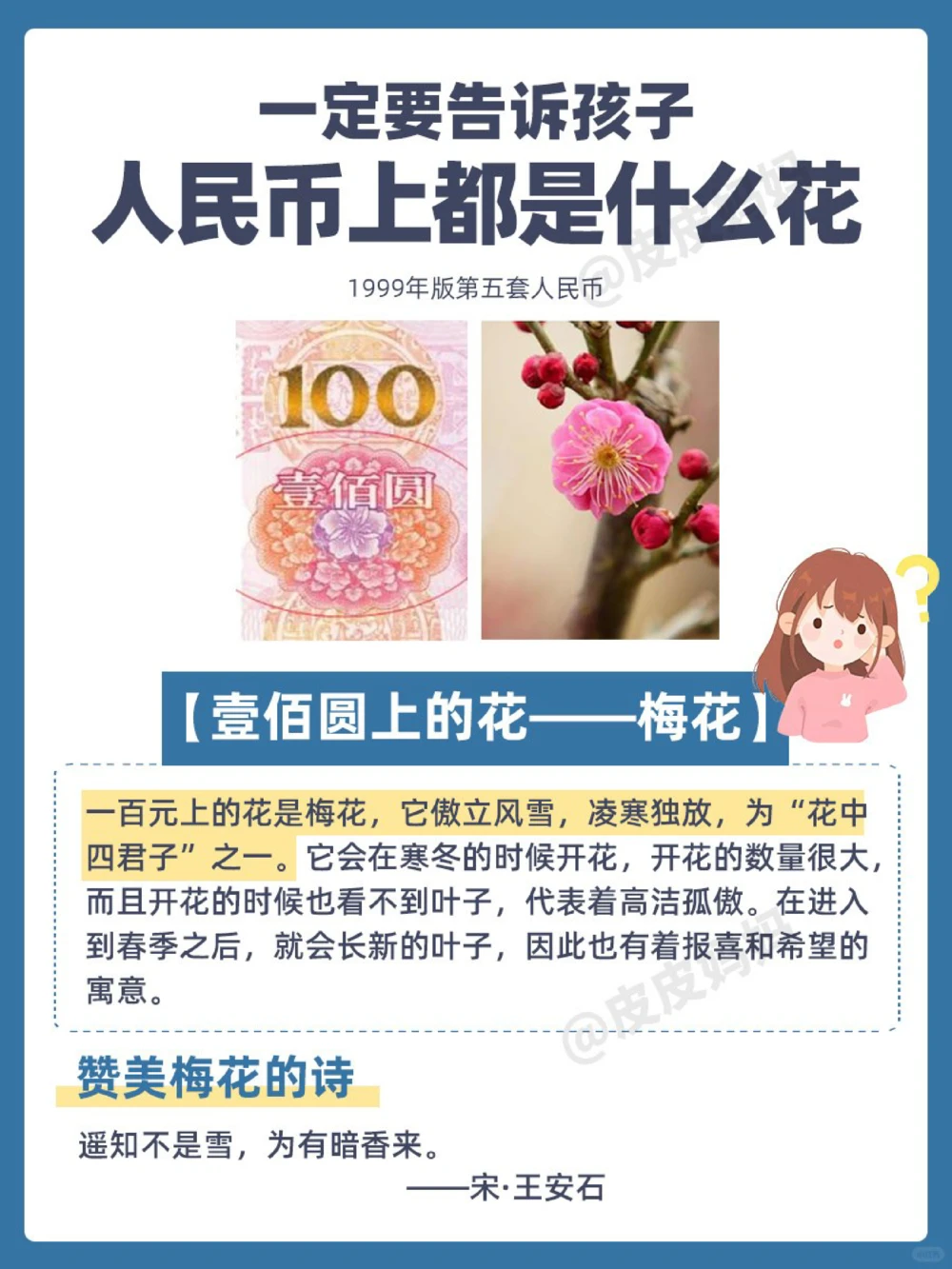 人民币上的花都是什么花？一定要告诉孩子！_中小学精品资料(高清可打印)_百科知识大全集312份高清资料整理版
