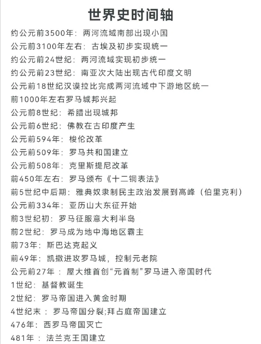 世界史时间轴，中外历史学习对照_中小学精品资料(高清可打印)_百科知识大全集312份高清资料整理版
