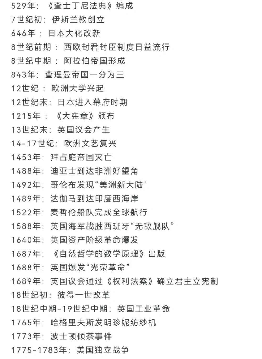 世界史时间轴，中外历史学习对照_中小学精品资料(高清可打印)_百科知识大全集312份高清资料整理版