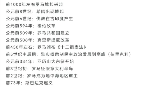 世界史时间轴，中外历史学习对照_中小学精品资料(高清可打印)_百科知识大全集312份高清资料整理版