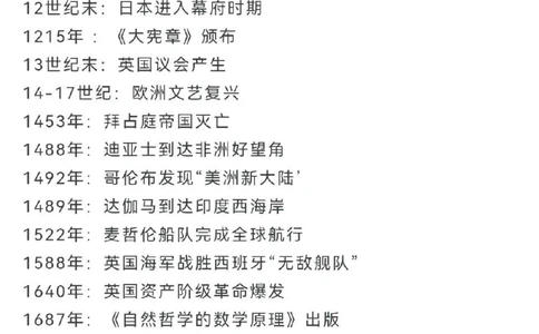 世界史时间轴，中外历史学习对照_中小学精品资料(高清可打印)_百科知识大全集312份高清资料整理版