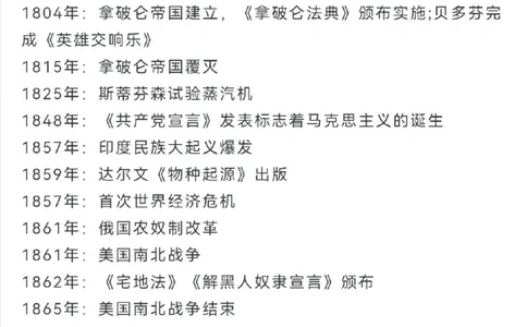 世界史时间轴，中外历史学习对照_中小学精品资料(高清可打印)_百科知识大全集312份高清资料整理版
