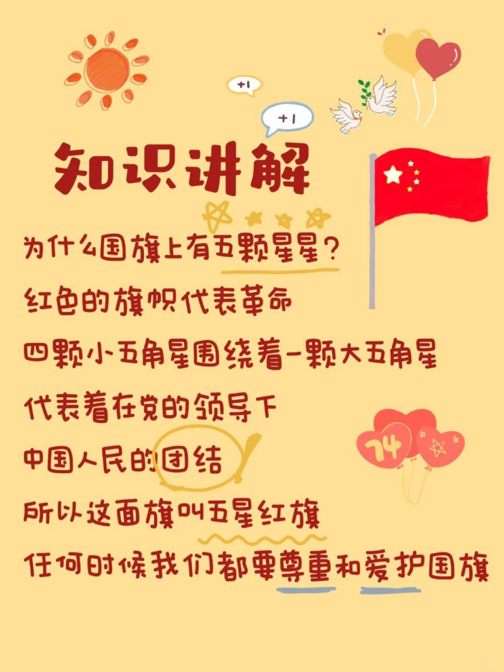 国庆假期带孩子一起做有意义的事_中小学精品资料(高清可打印)_常识知识大全集140份高清资料整理版