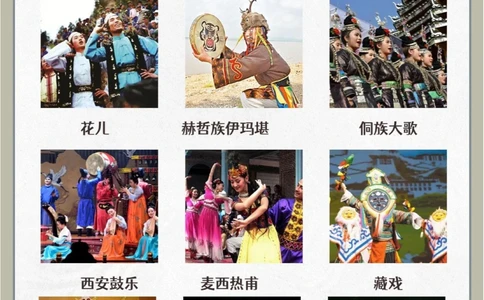 传统文化中国43个世界级非遗_中小学精品资料(高清可打印)_古文化大全集628份高清资料整理版