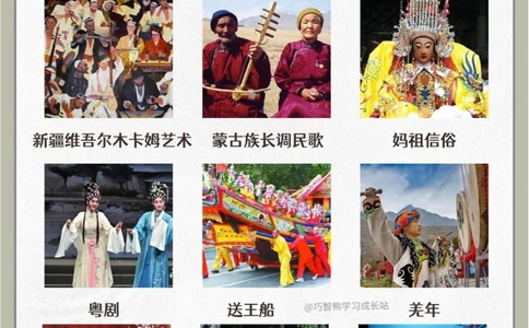 传统文化中国43个世界级非遗_中小学精品资料(高清可打印)_古文化大全集628份高清资料整理版