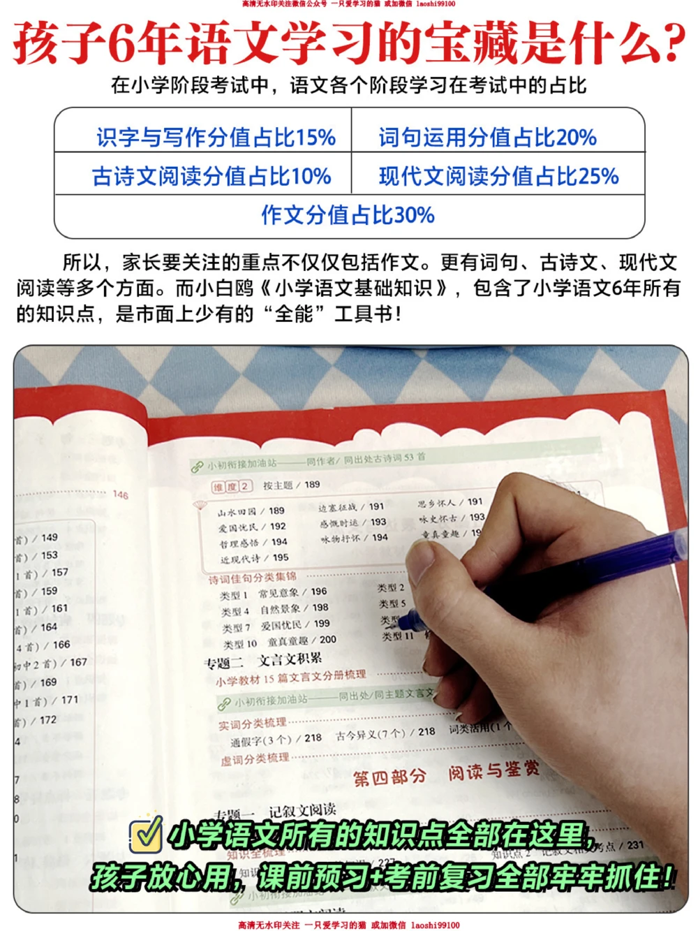 小学语文-作文开头结尾公式-轻松提分_2025抖音最火小学全科全年级资料大全集超完整版_小学作文VIP资源禁止外传