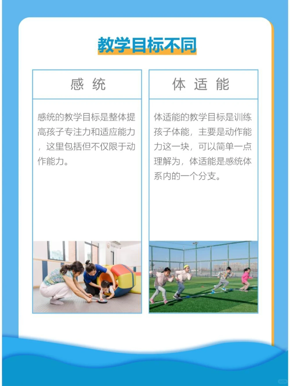 感统VS体适能的区别在哪_中小学精品资料(高清可打印)_常识知识大全集140份高清资料整理版