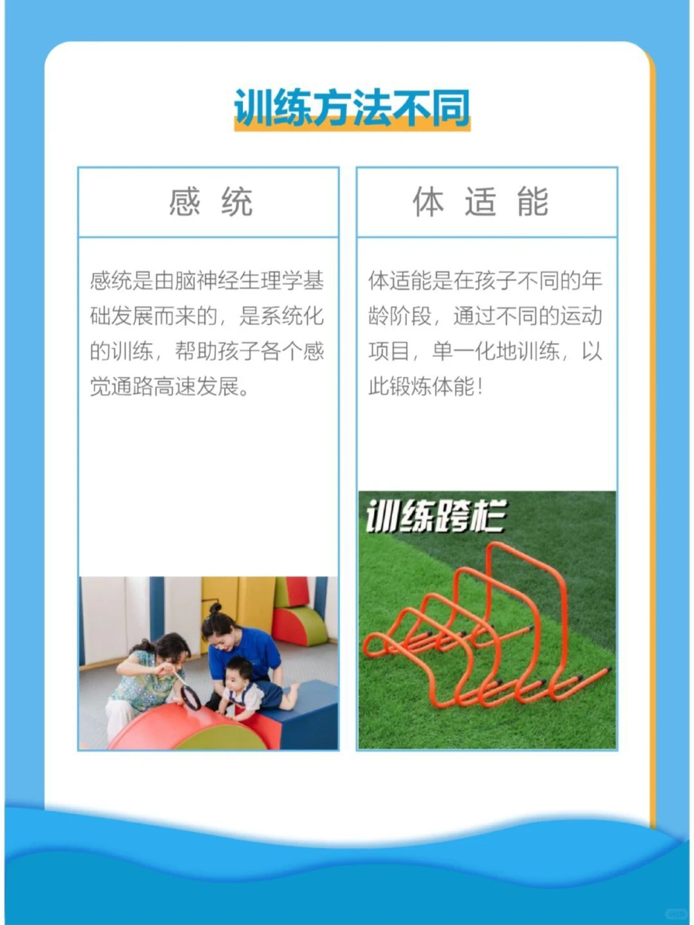 感统VS体适能的区别在哪_中小学精品资料(高清可打印)_常识知识大全集140份高清资料整理版