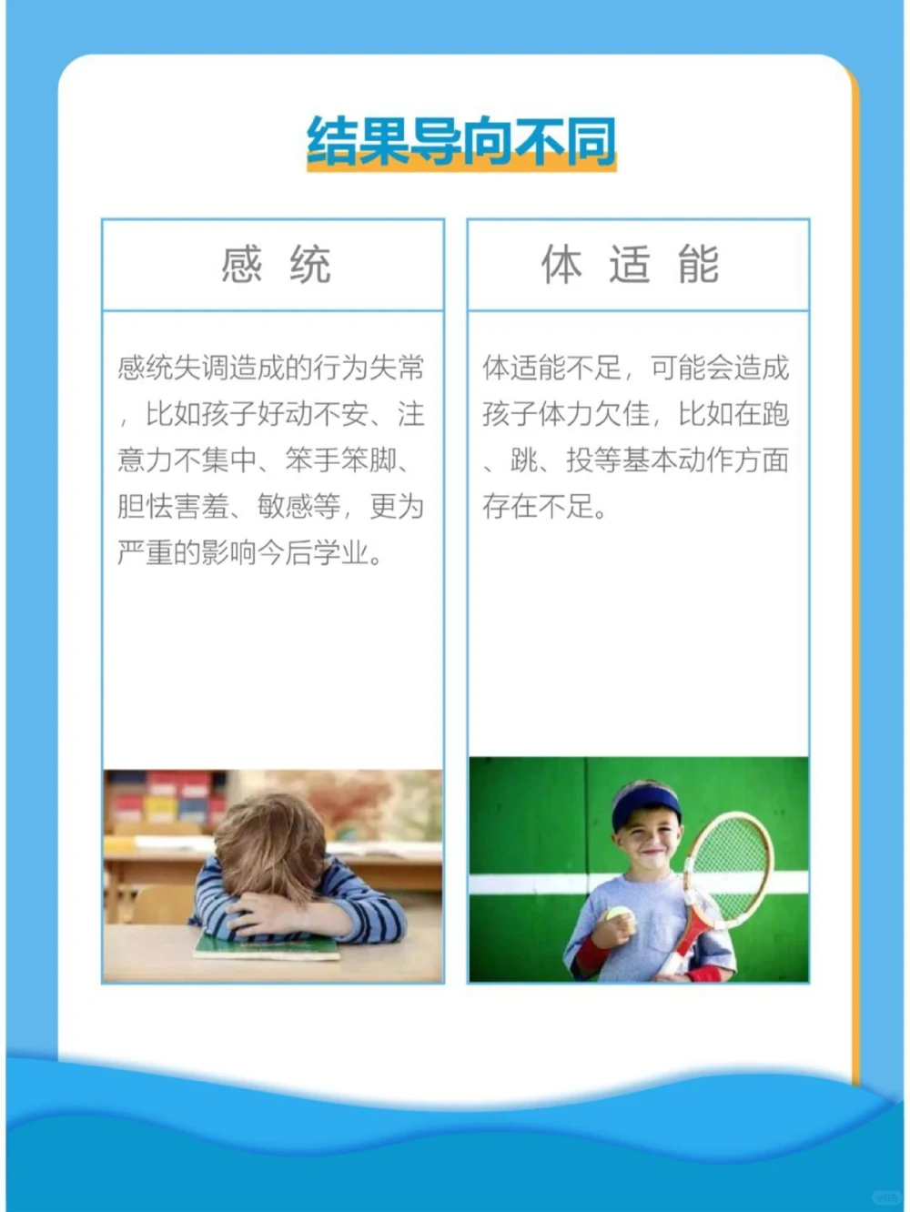 感统VS体适能的区别在哪_中小学精品资料(高清可打印)_常识知识大全集140份高清资料整理版
