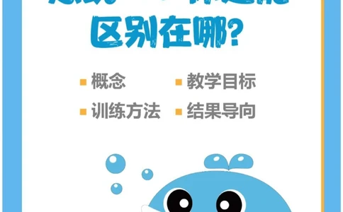 感统VS体适能的区别在哪_中小学精品资料(高清可打印)_常识知识大全集140份高清资料整理版