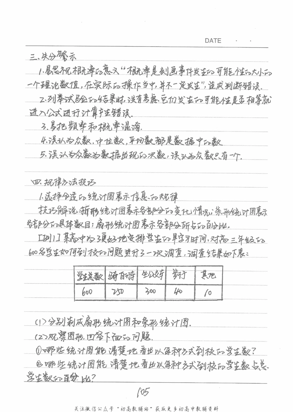 中考学霸笔记数学_小学初中学霸笔记类资料汇总6.33GB_中考学霸笔记411.75MB