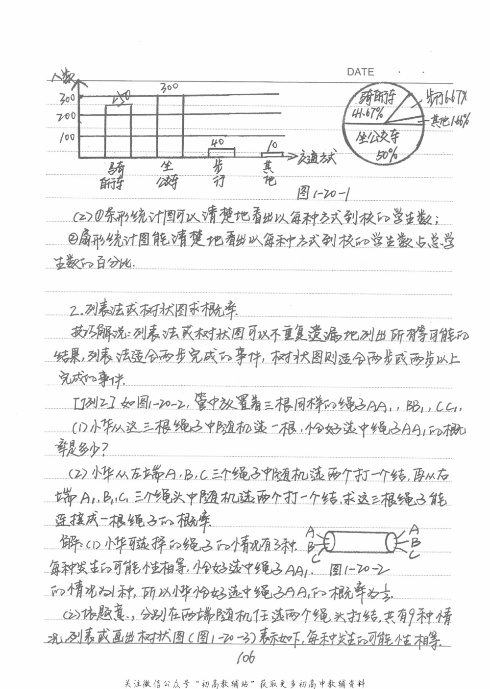 中考学霸笔记数学_小学初中学霸笔记类资料汇总6.33GB_中考学霸笔记411.75MB