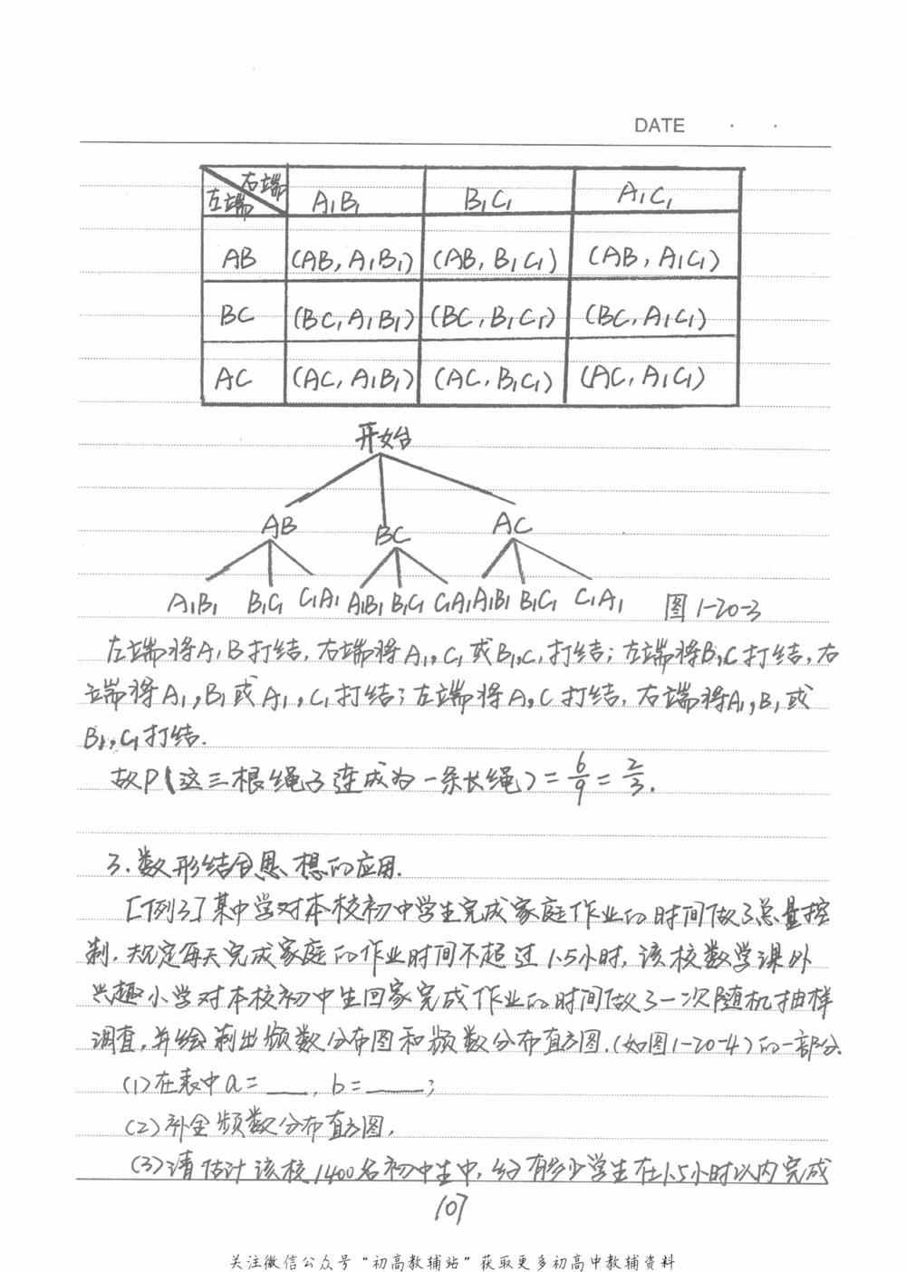 中考学霸笔记数学_小学初中学霸笔记类资料汇总6.33GB_中考学霸笔记411.75MB