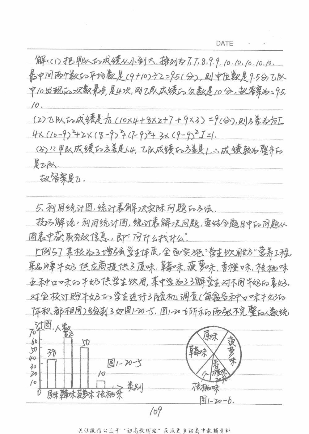 中考学霸笔记数学_小学初中学霸笔记类资料汇总6.33GB_中考学霸笔记411.75MB