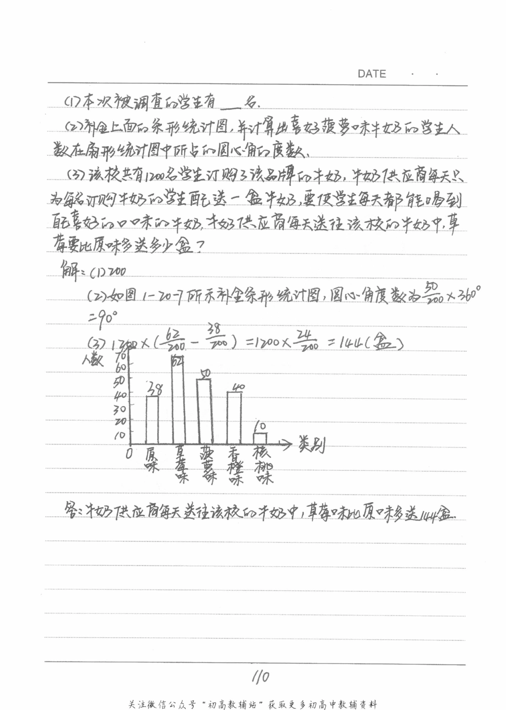 中考学霸笔记数学_小学初中学霸笔记类资料汇总6.33GB_中考学霸笔记411.75MB