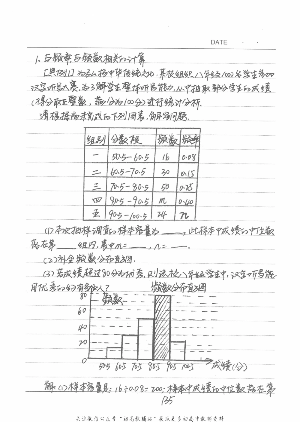 中考学霸笔记数学_小学初中学霸笔记类资料汇总6.33GB_中考学霸笔记411.75MB