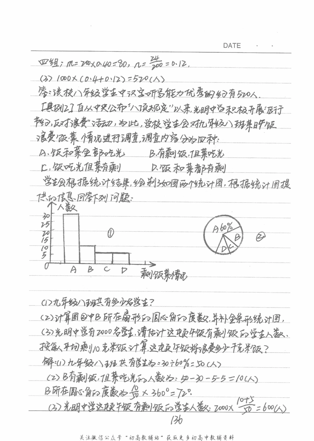 中考学霸笔记数学_小学初中学霸笔记类资料汇总6.33GB_中考学霸笔记411.75MB