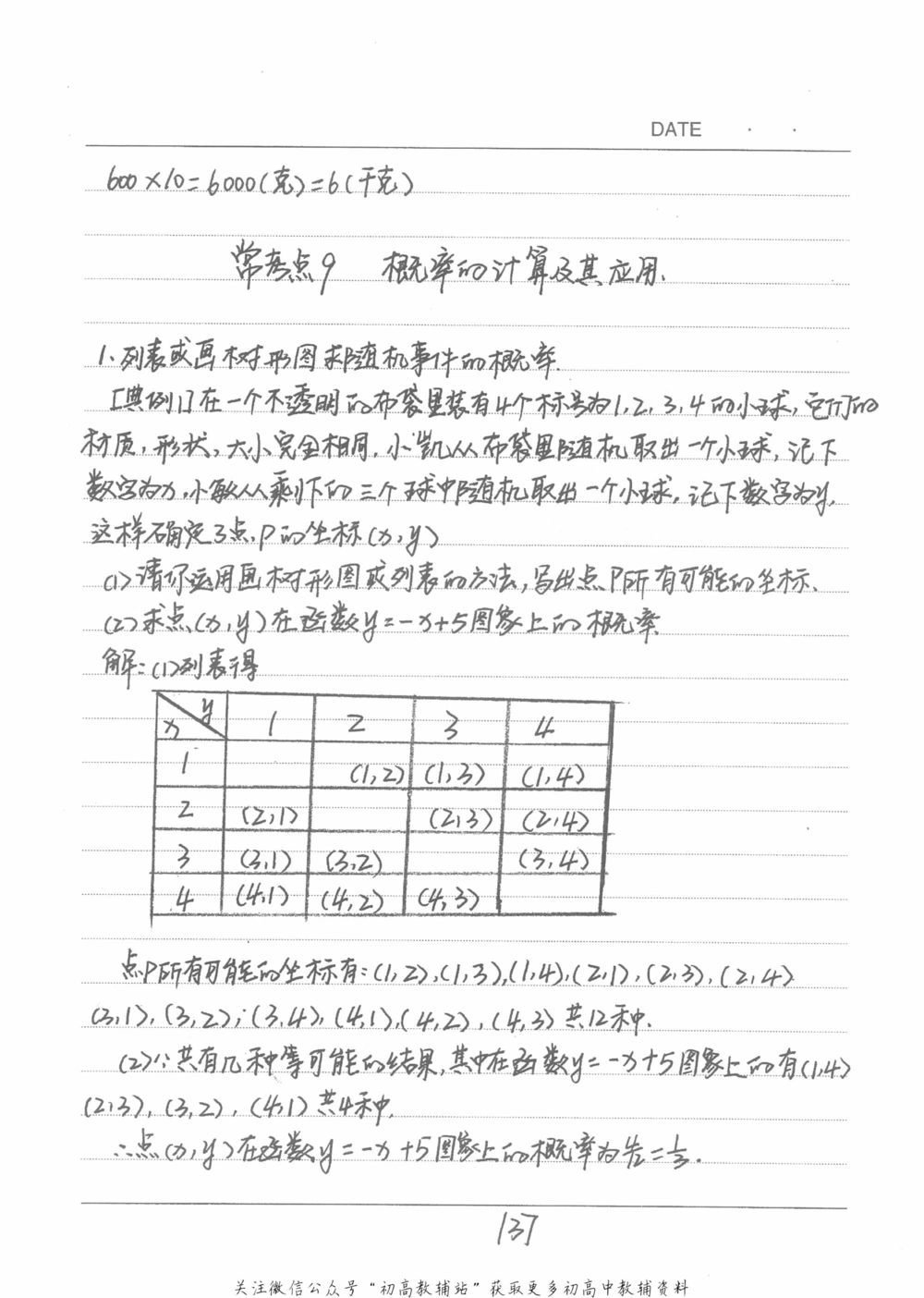 中考学霸笔记数学_小学初中学霸笔记类资料汇总6.33GB_中考学霸笔记411.75MB