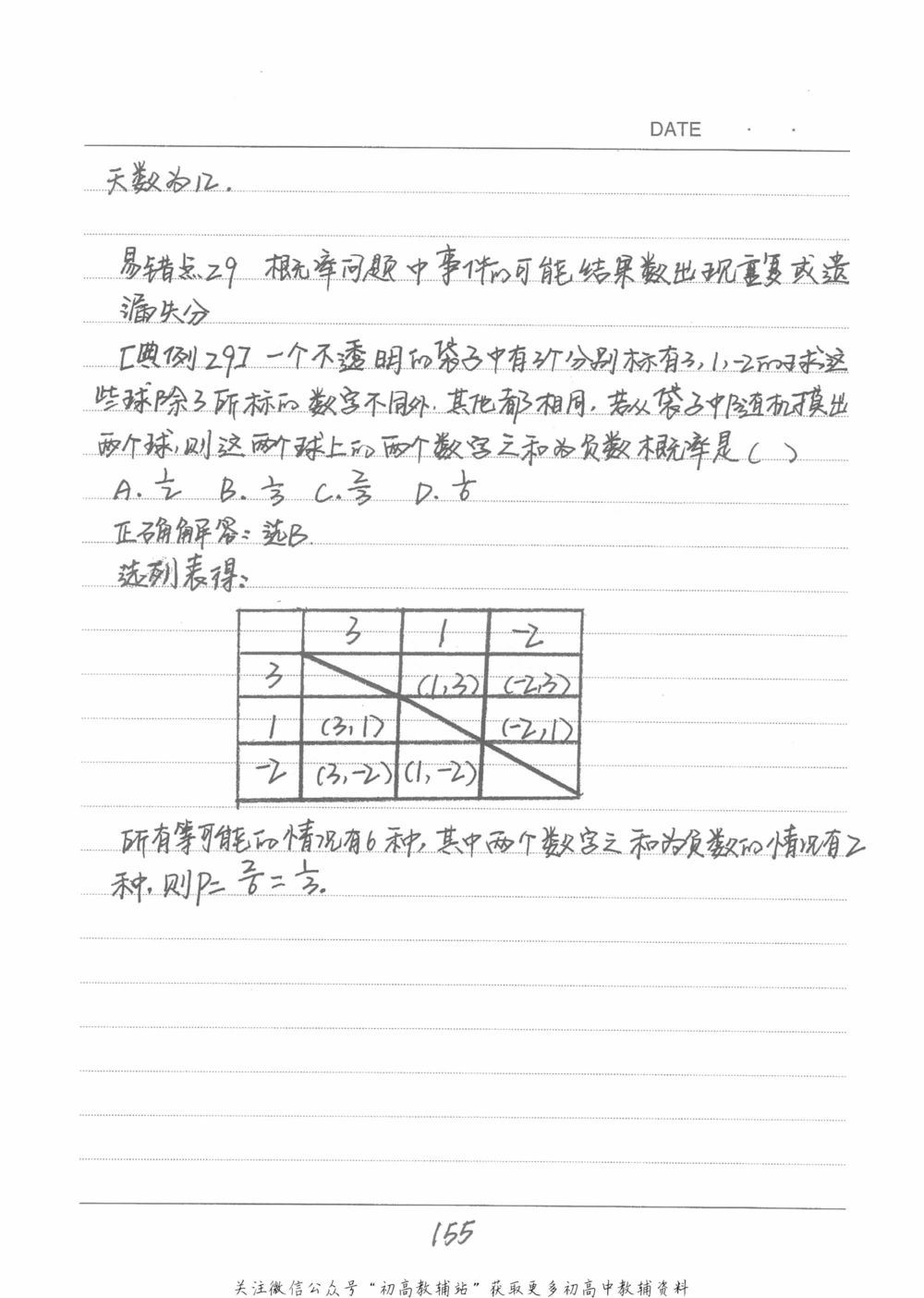 中考学霸笔记数学_小学初中学霸笔记类资料汇总6.33GB_中考学霸笔记411.75MB
