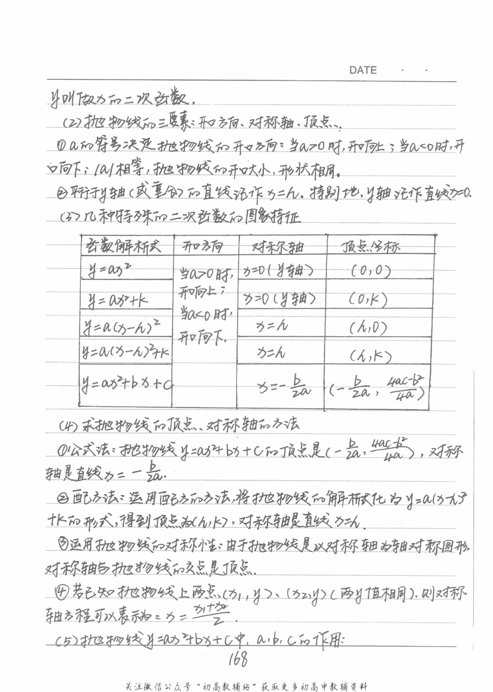 中考学霸笔记数学_小学初中学霸笔记类资料汇总6.33GB_中考学霸笔记411.75MB