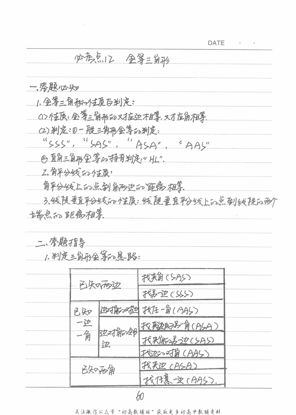中考学霸笔记数学_小学初中学霸笔记类资料汇总6.33GB_中考学霸笔记411.75MB