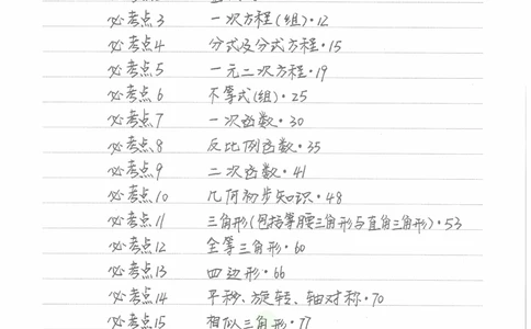 中考学霸笔记数学_小学初中学霸笔记类资料汇总6.33GB_中考学霸笔记411.75MB