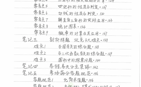 中考学霸笔记数学_小学初中学霸笔记类资料汇总6.33GB_中考学霸笔记411.75MB