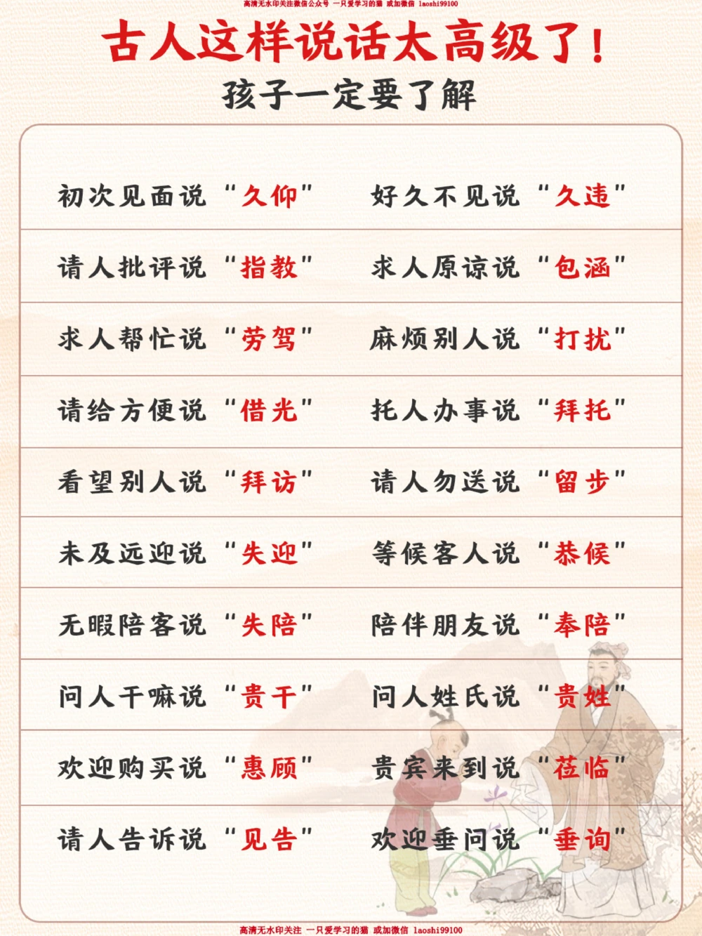 孩子学会古人笔下的生日贺词-家长巨长脸_2025抖音最火小学全科全年级资料大全集超完整版_小学语文VIP资源禁止外传