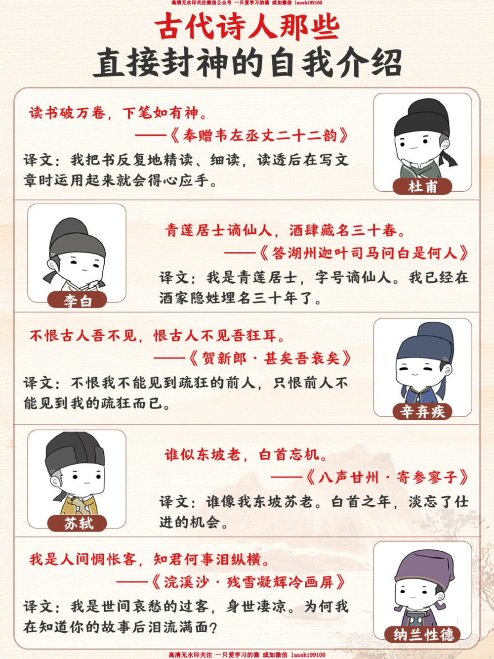 孩子学会古人笔下的生日贺词-家长巨长脸_2025抖音最火小学全科全年级资料大全集超完整版_小学语文VIP资源禁止外传