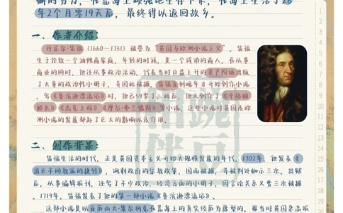 中考必背鲁滨逊漂流记知识点_中小学精品资料(高清可打印)_初中大全集高清资料整理版