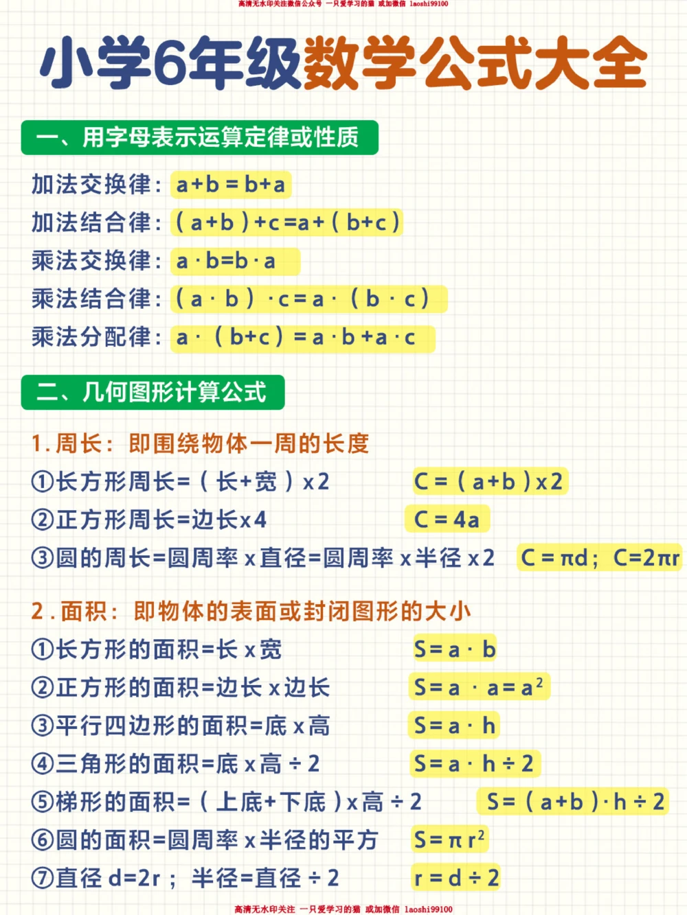 小学6年级数学公式-期中考试就靠这个了_2025抖音最火小学全科全年级资料大全集超完整版_小学数学VIP资源禁止外传