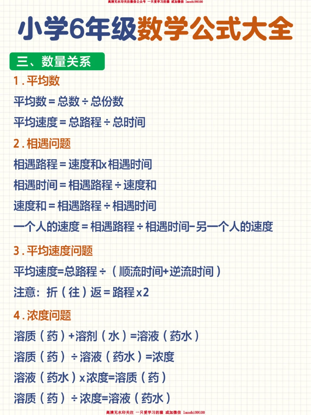 小学6年级数学公式-期中考试就靠这个了_2025抖音最火小学全科全年级资料大全集超完整版_小学数学VIP资源禁止外传