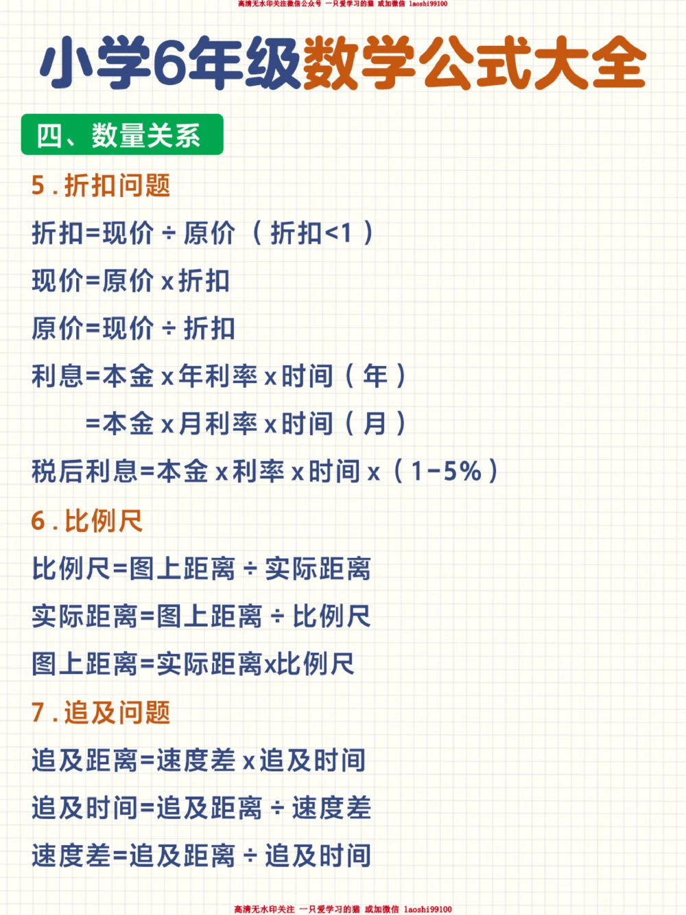 小学6年级数学公式-期中考试就靠这个了_2025抖音最火小学全科全年级资料大全集超完整版_小学数学VIP资源禁止外传