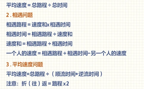 小学6年级数学公式-期中考试就靠这个了_2025抖音最火小学全科全年级资料大全集超完整版_小学数学VIP资源禁止外传