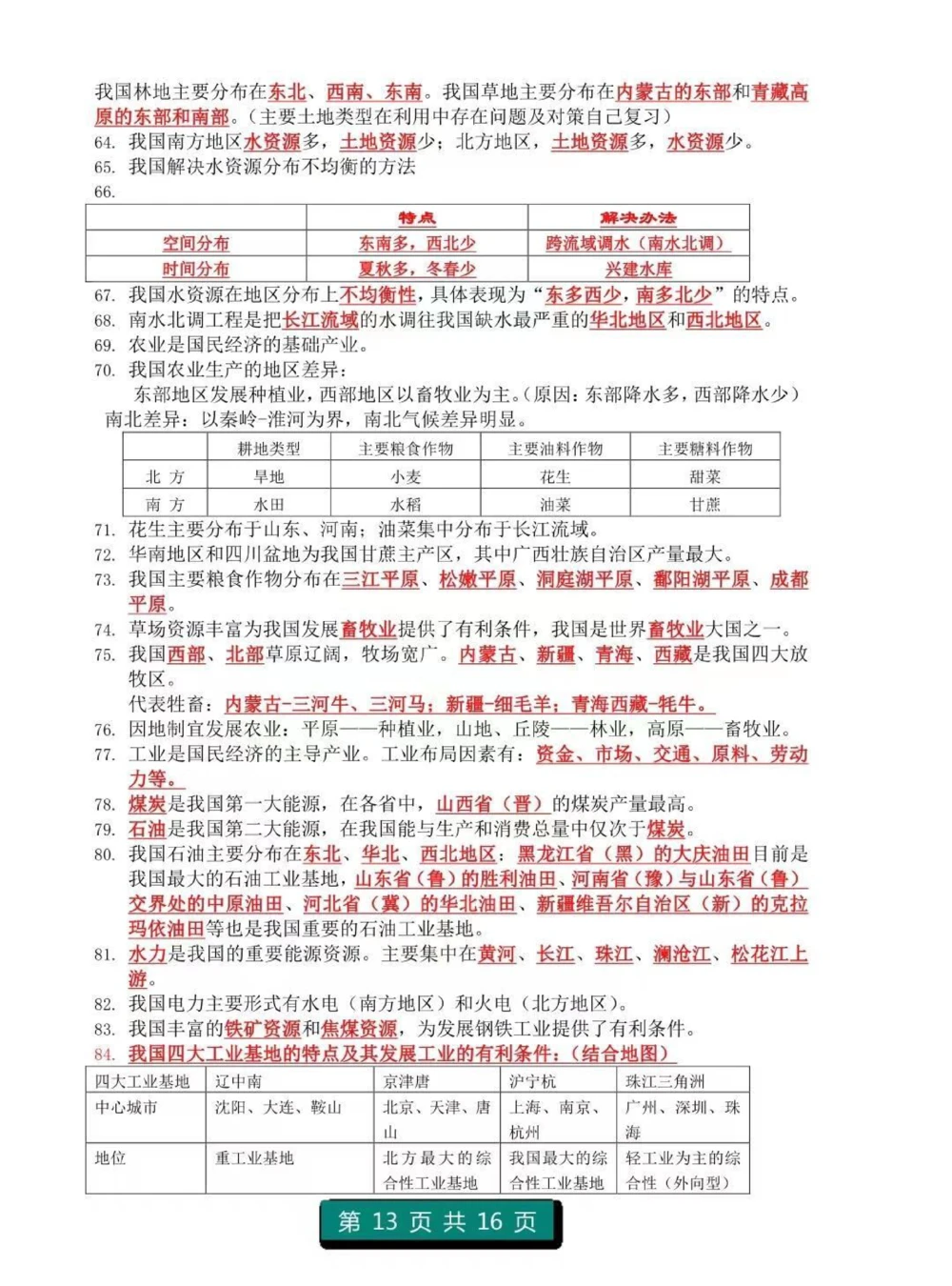 初中地理1-4册知识点总结，注意，记住划线内容，都是要考的重点知识#地理#初中地理#知识点总结#图文伙伴计划#必考考点_中小学精品资料(高清可打印)_初中大全集高清资料整理版