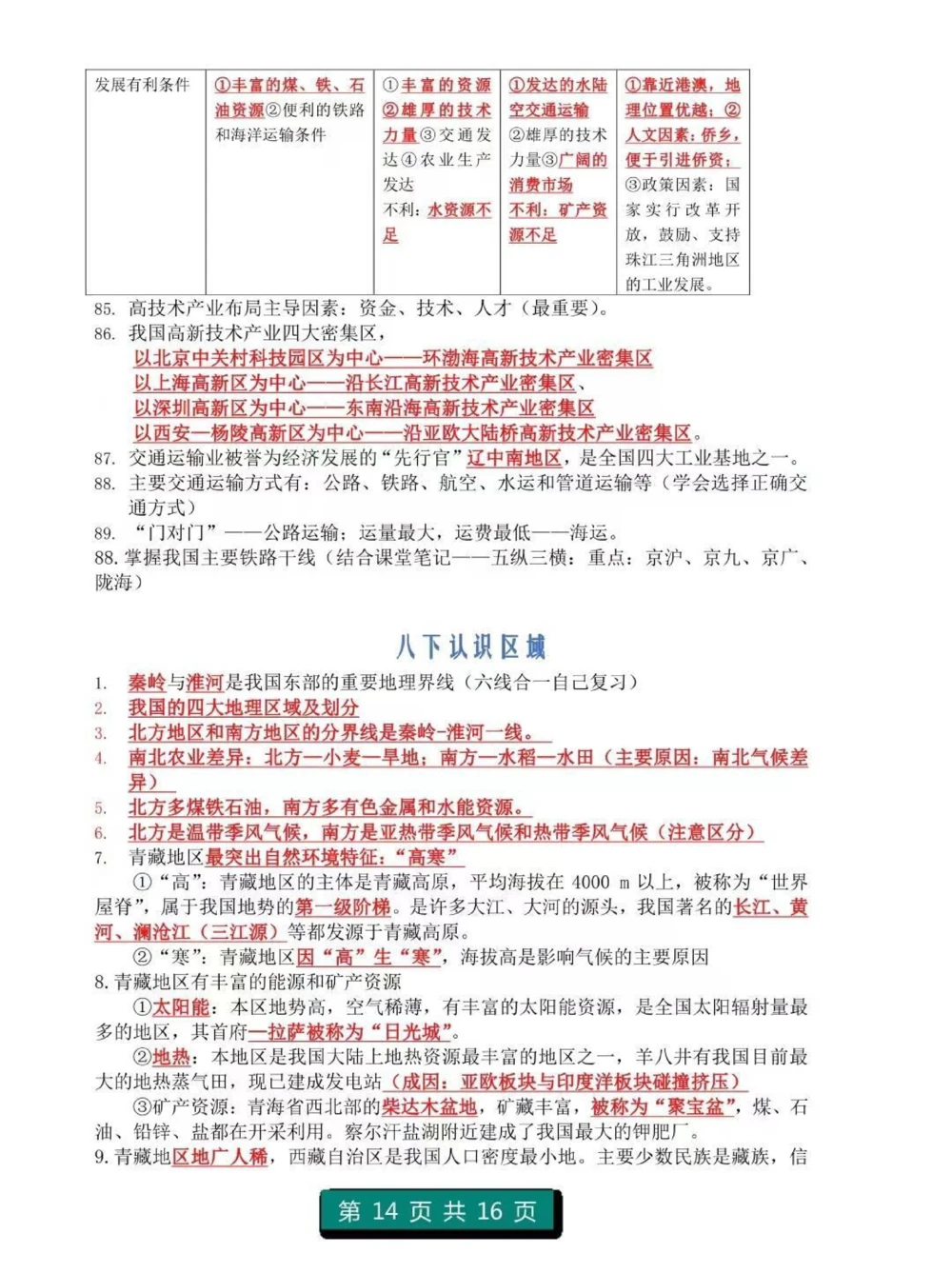 初中地理1-4册知识点总结，注意，记住划线内容，都是要考的重点知识#地理#初中地理#知识点总结#图文伙伴计划#必考考点_中小学精品资料(高清可打印)_初中大全集高清资料整理版