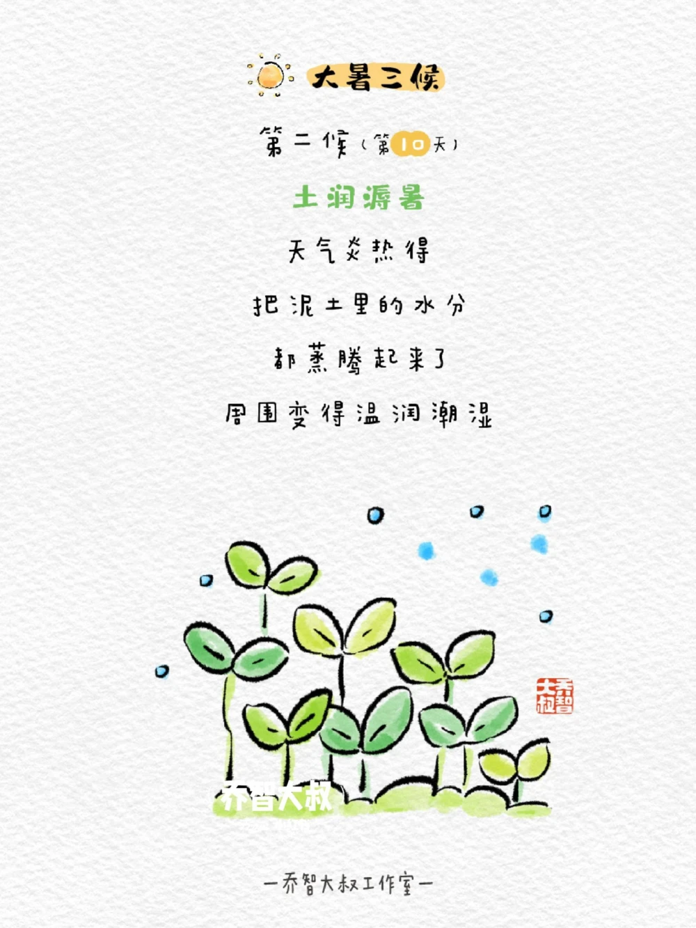 带孩子们了解24节气&mdash;&mdash;大暑_中小学精品资料(高清可打印)_常识知识大全集140份高清资料整理版