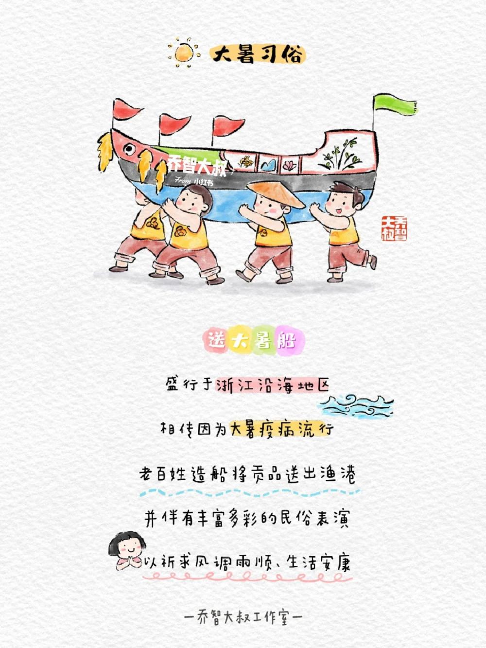 带孩子们了解24节气&mdash;&mdash;大暑_中小学精品资料(高清可打印)_常识知识大全集140份高清资料整理版