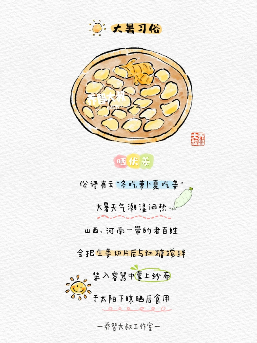 带孩子们了解24节气&mdash;&mdash;大暑_中小学精品资料(高清可打印)_常识知识大全集140份高清资料整理版